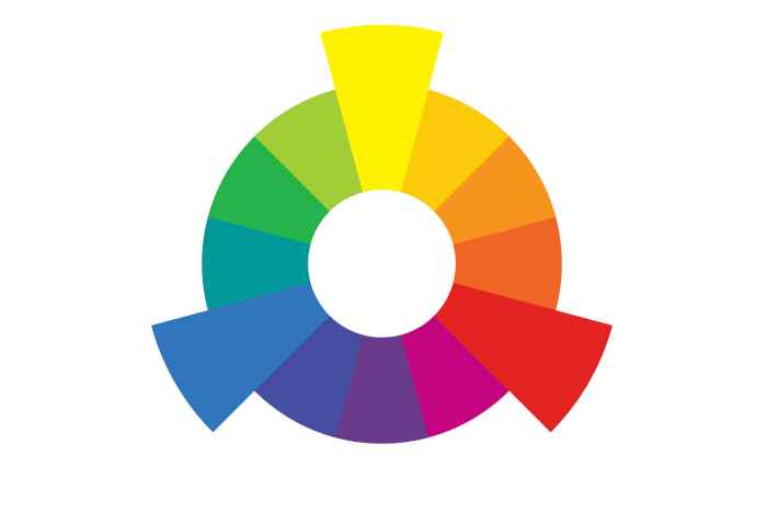The indispensable color wheel!